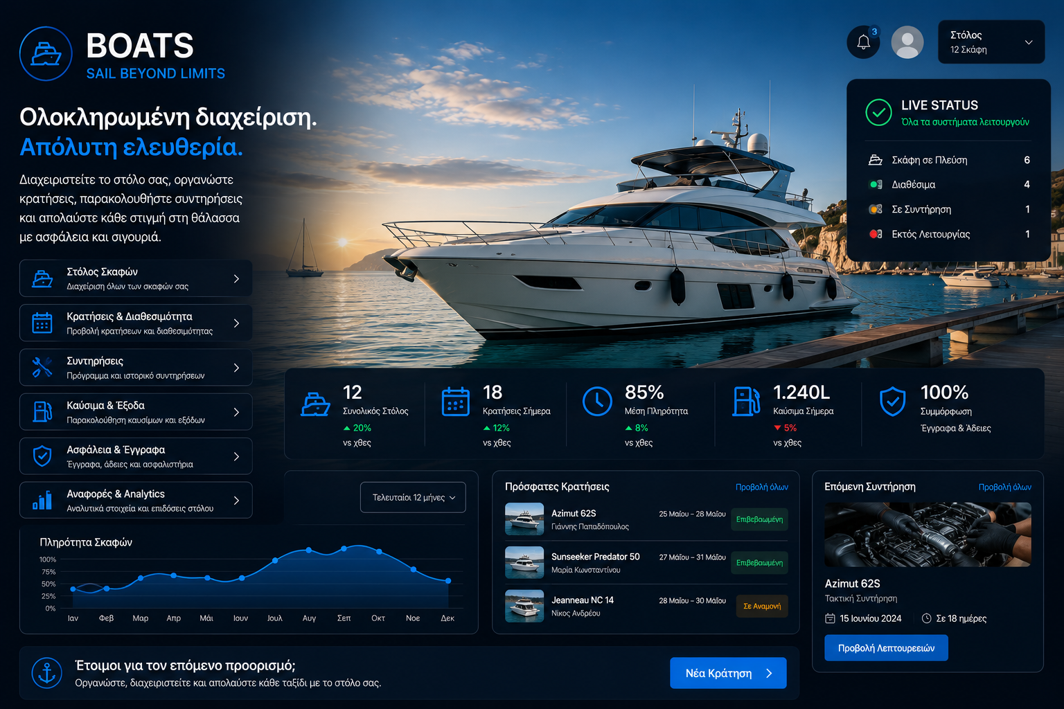 Boats