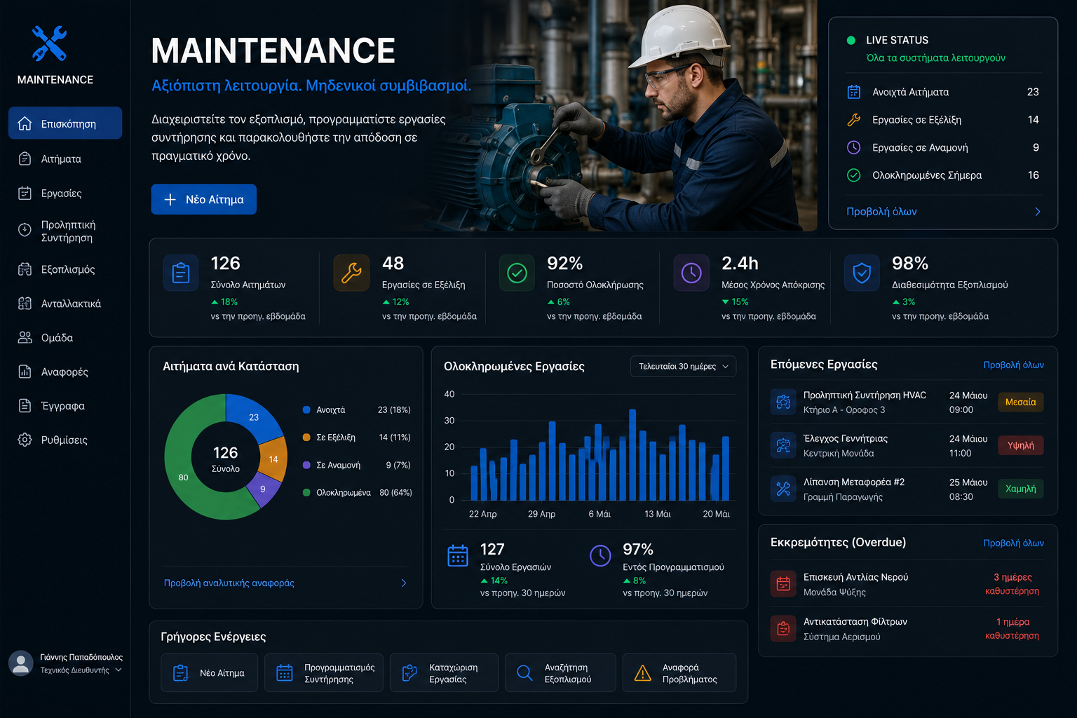 Maintenance