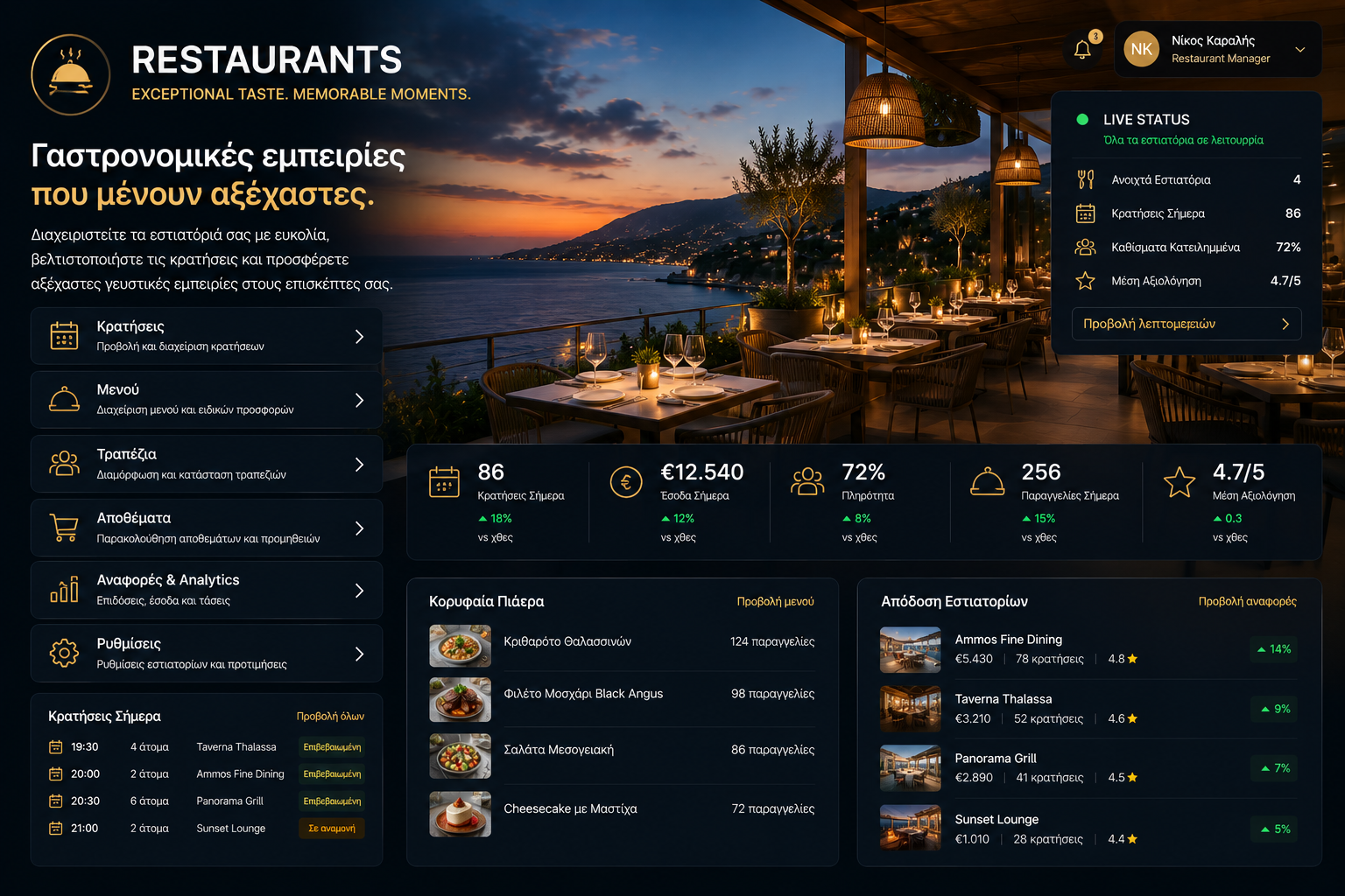 Restaurants