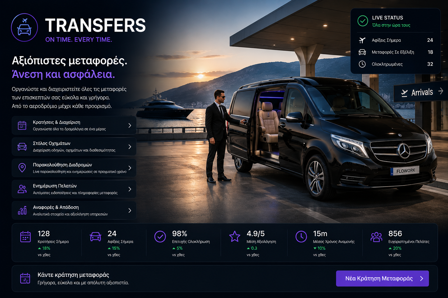 Transfers